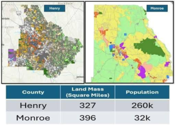 Zoning: Will Monroe Become Henry County?