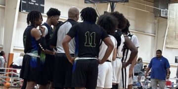 MC Wolves: 1400 Miles to Go!