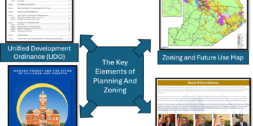 UDO Explained: How Monroe County Manages Land and Growth